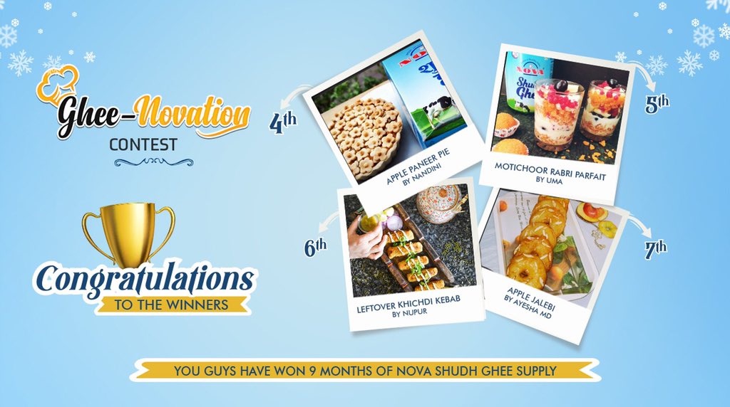 novadairy's tweet photo. Congratulations!
On winning the Nova #Gheenovation contest 2020. You were amazing and your reward of 9 months of free Nova Shudh Ghee awaits you! Your recipes were amazing and will be relished forever.
#contest142 #nova #novadairy #dairyproducts #gheenovationcontest #shudhghee https://t.co/7PgAqL9mlz
