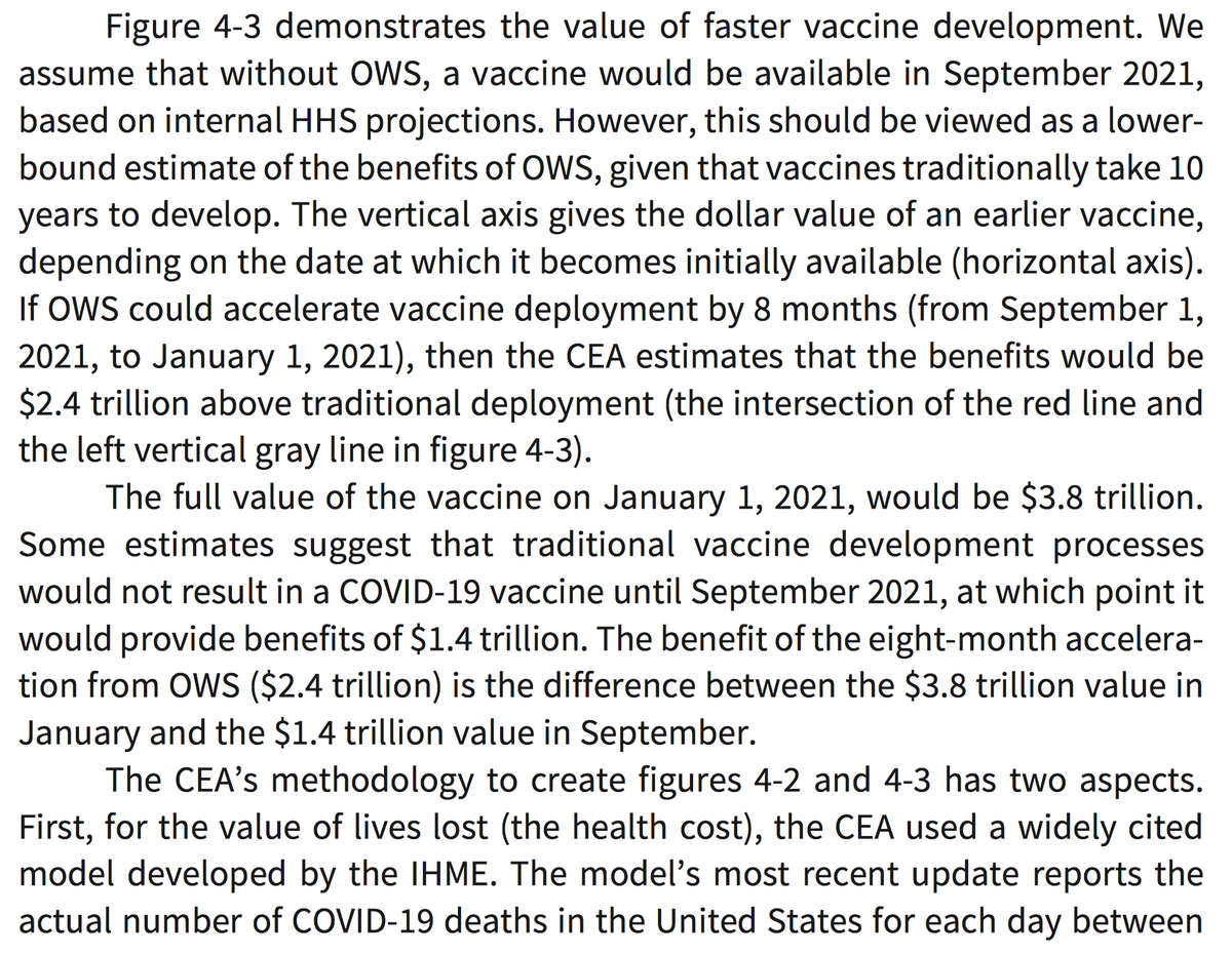 Here are assumptions WH CEA used, which you might want to take with the proverbial grain of salt. Maybe a spoonful of Old Bay given this line:"The CEA assumes that as soon as the vaccine becomes available, it will immediately eliminate the health costs of COVID-19. HOWEVER..."