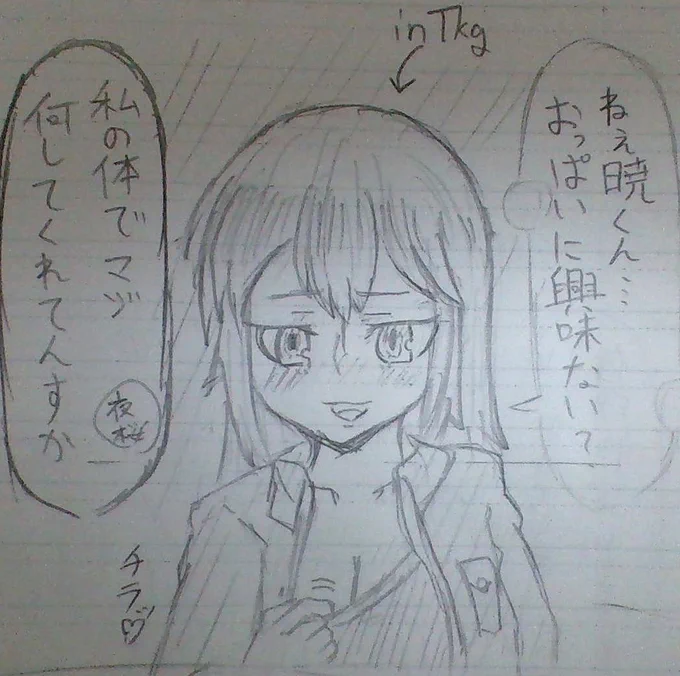 #卵かけアート 
今日のTkg
むっつり系変態暁、現る 