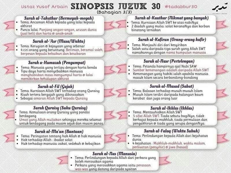 Sahidzan's tweet photo. Asyik baca sinopsis novel je kan? Baca sinopsis 30 juzuk quran lah pulak. https://t.co/2Ti3Xu6V3w