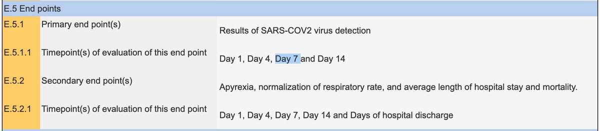 Bon la clairement, les reviewers se sont assis dessus ou... comme ils ont évalué l'article en moins de 24h n'ont même pas relevé ce changement au protocole... C'est pourtant "𝗹𝗮 𝗯𝗮𝘀𝗲" lorsqu'on lit les résultats d'un essai clinique...