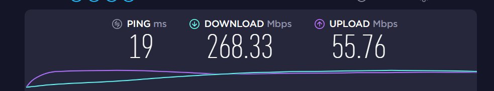 TrophyTy's tweet photo. I've never been happier to run a speed test in my life. #webackbby https://t.co/SmiQUm7peb
