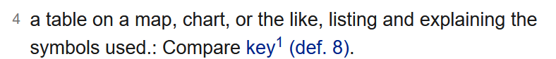 THREAD: Maps, Legends and KeysDouble meanings exist:LegendGuide