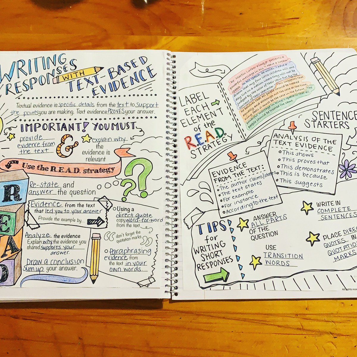 EmilyLamkin720's tweet photo. Weβve been learning and using the R.E.A.D strategy to help make our answers better with some evidence and analysis! We love this doodle page from @brainwavesinstruction in our resource notebooks to help us!
#iteachfifth #readresponse #textbasedevidence #peabodyisback https://t.co/1gF3r6arp4