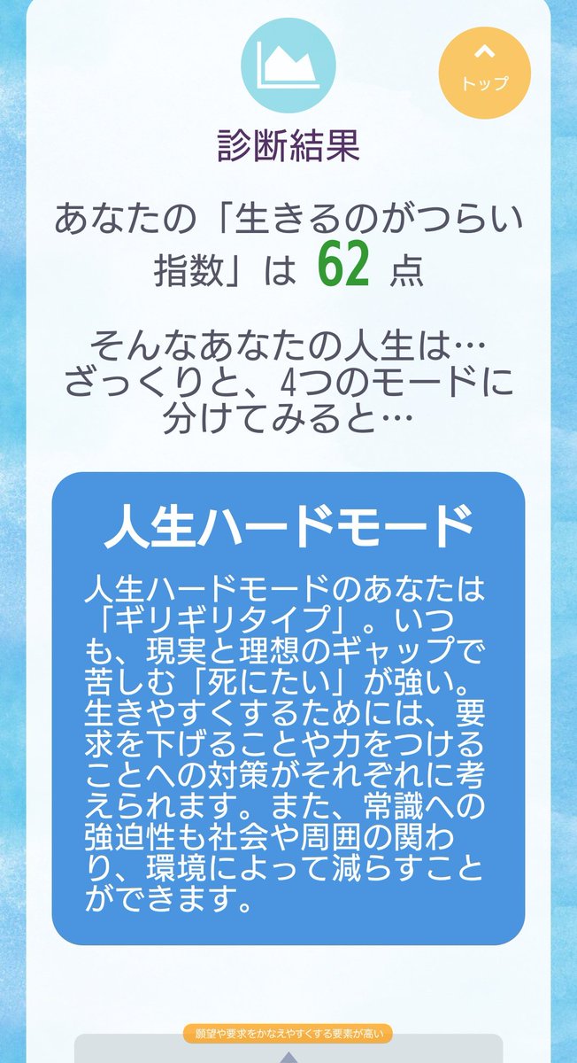 コレクション 人生 ハードモード 人生 ハードモード 診断 コレクション 人生 ハードモード 人生 ハードモード 診断