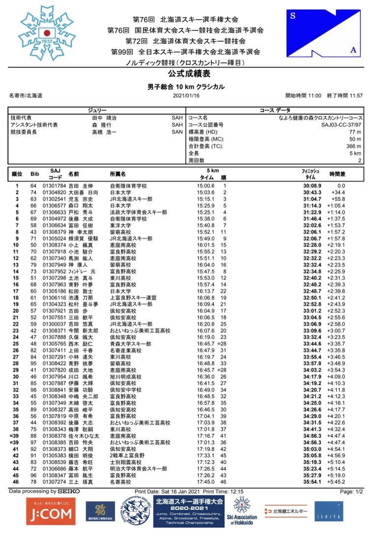 戸松秀斗 戸松秀斗