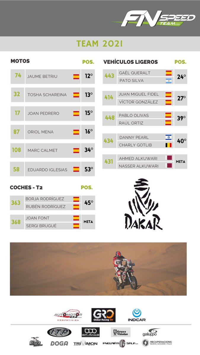 FNSpeedTeam tweet media