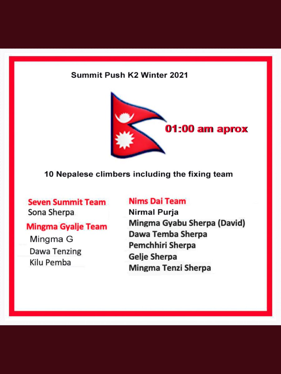 LFC_Mongolia's tweet photo. #K2update
1 цагийн өмнө Seven Summit Treks тур операторын мэдээлснээр Непалчууд оргилоос 200м орчим зайд явна гсн бол хэдхэн хормын өмнө тэд мэдээлэхдээ 3 баг хамтарсан 10 гишүүд оргил хүртэл 10м зайд бүгд цугларч хамтдаа #К2-н оргилд хөл тавихаар шийдсэн бга тухай дуулгалаа🙏🏻 https://t.co/PVMWqoRJB0