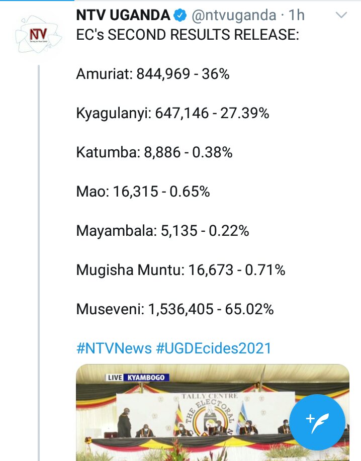 Yesterday Amuriat had 800k+ votes with Museveni 1.6m and Bobi Wine 600k+ today they are fresh from cooking new numbers smh  #UgandaDecide2021 #UgandaDecides #WeAreRemovingADictator #ugandaisbleeding