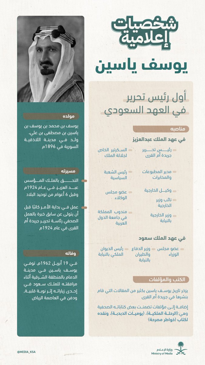 media_ksa's tweet photo. #شخصيات_إعلامية | يوسف ياسين أول رئيس تحرير في عهد المؤسس، وتاريخ من العمل الصحفي والسياسي خدمةً للمملكة. https://t.co/ZVZxmBoBqJ #وزارة_الإعلام https://t.co/7pODnpe1c5