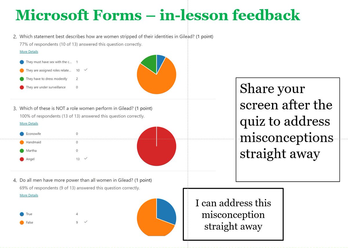 Some ideas for effective remote feedback of different types (THREAD). 1. Using MS Forms for self-marking quizzes and to respond immediately to misconceptions. I have found this most useful for Do Nows, or quick knowledge checks and students love the instant score they receive