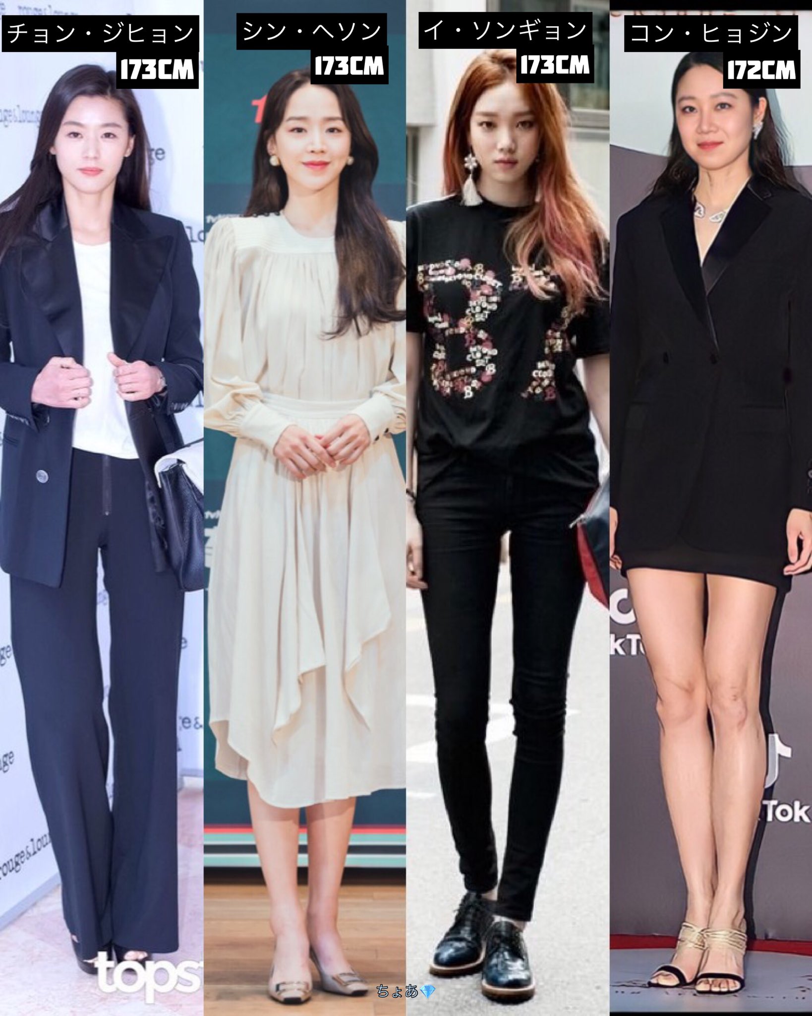 ちょあ 身長170cm以上ある韓国女優さん チョンジヒョン さん 173cm シンヘソン さん 173cm イソンギョン さん 173cm コンヒョジン さん 172cm ハンヒョジュ さん 172cm クォンナラ さん 172cm キムダミ さん 170cm ソジヘ さん 170cm