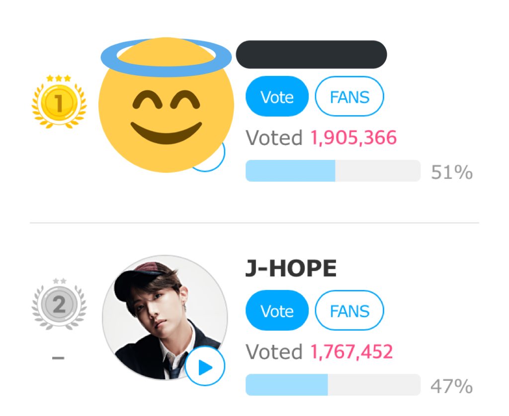 j-hope ♡ tweet media