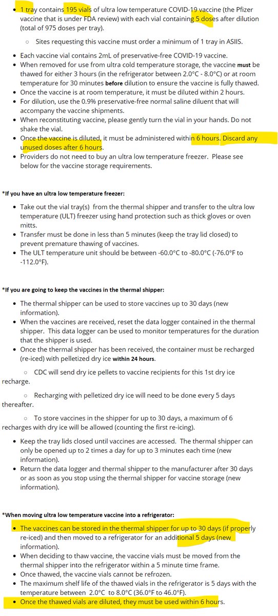 wow.. just read thru Pfizer cold chain. 30 days after a facility receives, they have to move to fridge for max 5 days, then once mixed 6hrs! So 35 days or we throw it away!