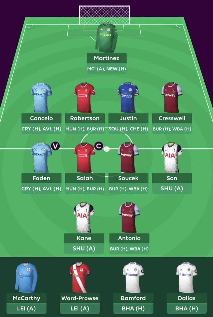 Jkiller's tweet photo. @BigManBakar Is Salah the obvious choice here? Keep up the great work👍 https://t.co/6VQ496Spxe