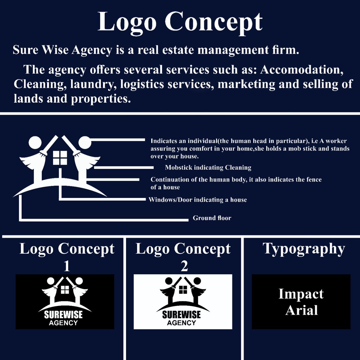 Mike_Endow's tweet photo. EndowGraphicShop...DM us 4 Exclusive Logos.

Trialed &amp; Trusted 🤝🏾🤝🏾..
#Logodesign #endow_graphics_shop #photoshop #corel #DesignOfTheDay #DesignOfTheWeek #BlackOwned #free #surewise #illustration #free https://t.co/SVINc8r4nB