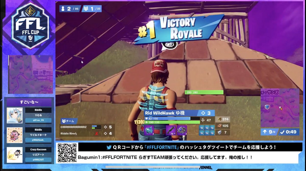FFL_FORTNITE's tweet photo. 【FFL CUP『王座争奪戦』】

第1試合1位は“すごいな〜”

CrazyRaccoon リズアート選手
Riddle ワイルドホーク選手
Riddle りむる選手

の3名が圧巻のプレイ🥇

第2試合、間も無くスタート！！
#FFLFORTNITE https://t.co/NQzc0W8luF