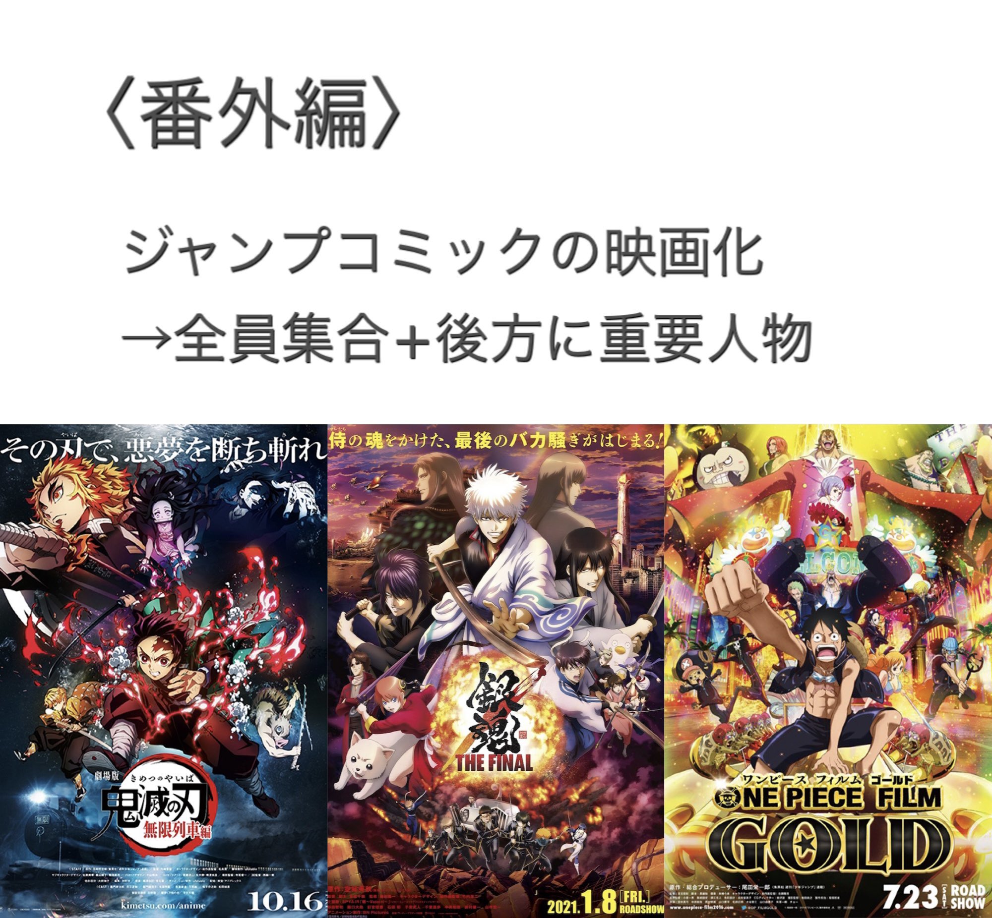 ゆき デザイン とか構図 において全くの素人である私が 邦アニメーション映画のポスターを監督ごとに比べてみました 意外と共通点があるものなのですね T Co Gw41gt8kdd Twitter