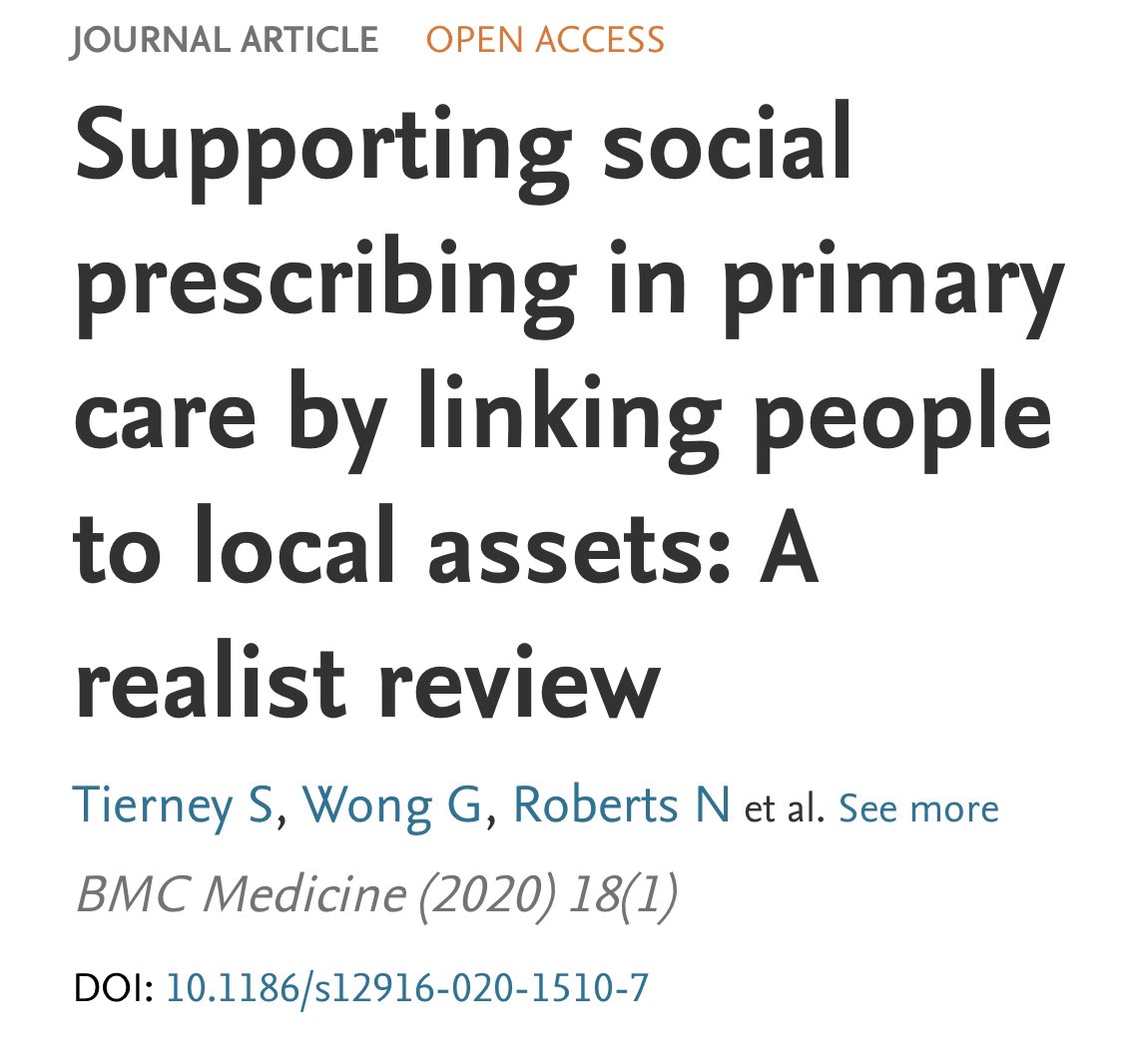 Tierney, S., Wong, G., Roberts, N., Boylan, A. M., Park, S., Abrams, R., … Mahtani, K. R. (2020). Supporting social prescribing in primary care by linking people to local assets: A realist review. BMC Medicine, 18(1). doi.org/10.1186/s12916…
