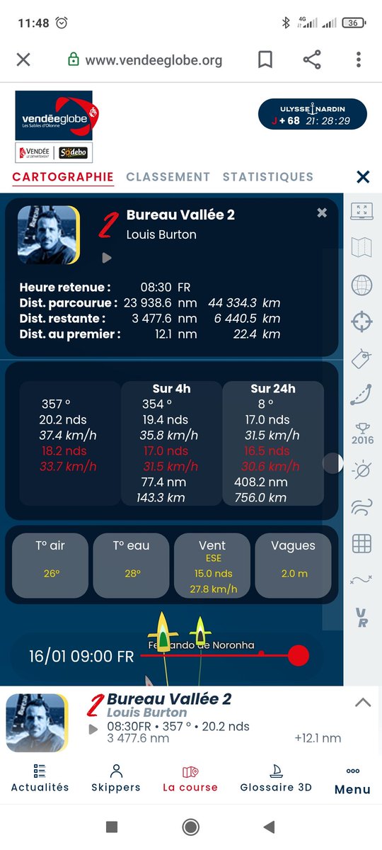 jeancoudray's tweet photo. Super moyenne et en ce moment une des meilleures pointes de vitesse de la flotte ! 
Go @LouisBurtonOff 
@VendeeGlobe https://t.co/yuydYI3Pw0