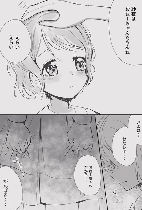 氷川紗夜の幼少期……………… 