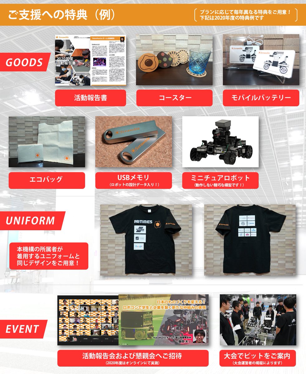 次世代ロボットエンジニア支援機構 Scramble tweet media