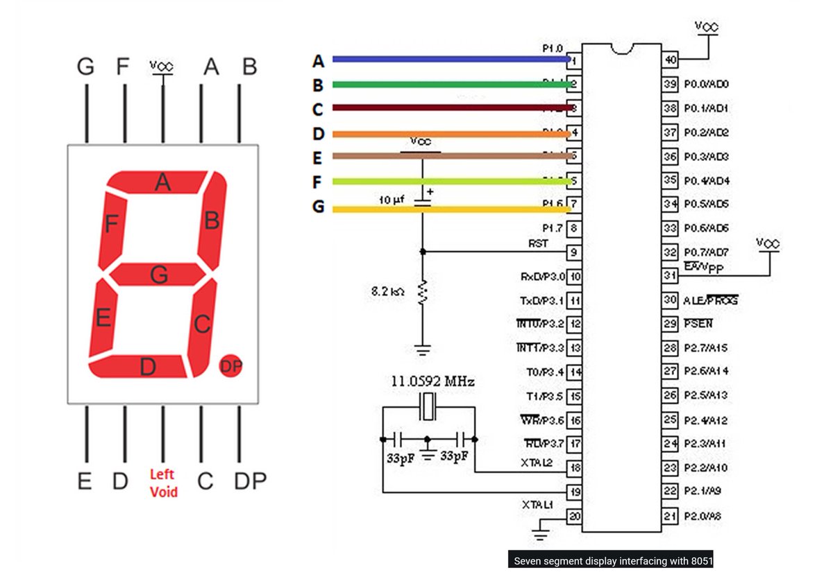AltiumLover's tweet photo. #Avoid_using #seven_segment_displays for rapidly changing values.
#gerund
#avoid
#grammar
#IELTS
#آیلتز
#تافل
#TOEFL
#rtitbot
#7_segment_display
#sevensegmentdisplays
#seven_segment_display
#sevensegmentdisplay
#sevensegment
#sevensegments
#ریتوییت
#ریتوییت_لطفا https://t.co/0sJlUZ4MCS