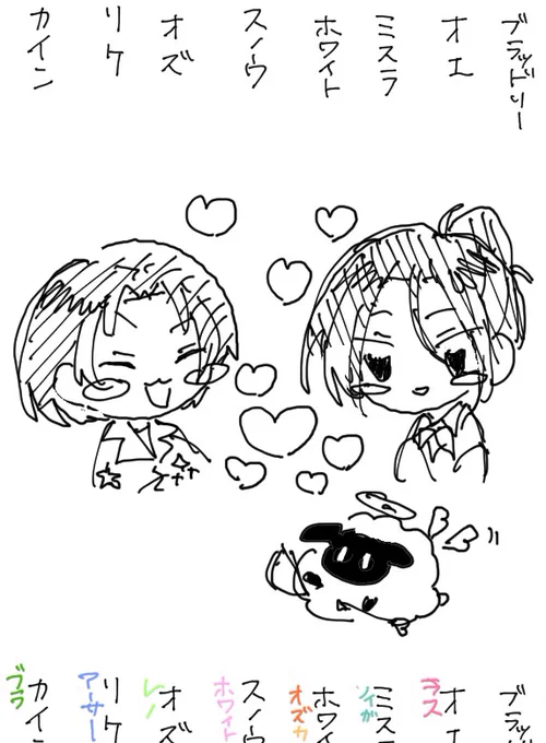 友達に…っ描いてもらった…っめちゃくちゃカワイイ カワイイ…… 