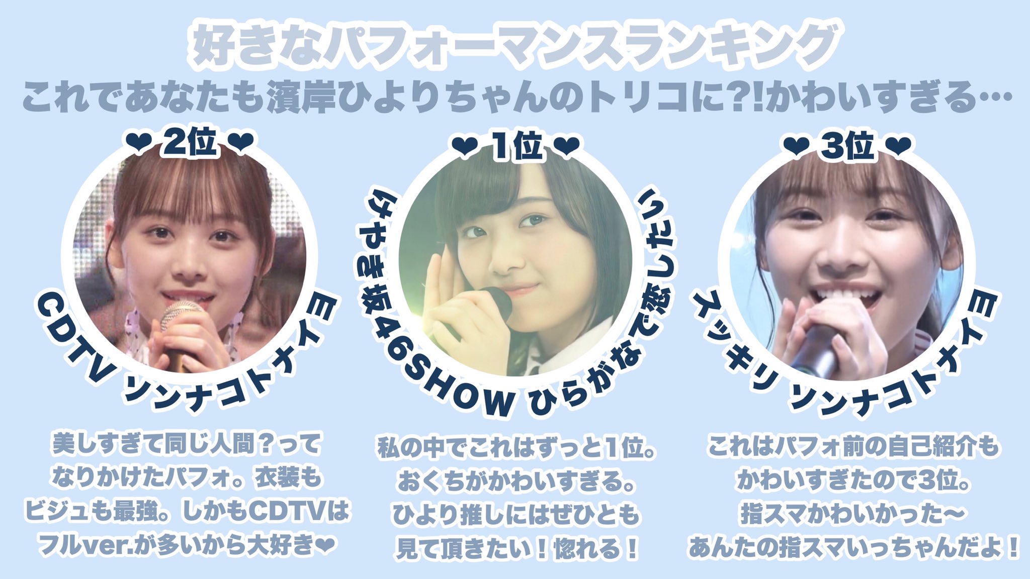 تويتر キ ナ コ على تويتر このステマシートが目に留まったそこのあなた この機会にぜひ濱岸ひよりちゃんについて知っていきませんか あなたをトリコにする魅力が彼女にはあります 日向坂46 濱岸ひより T Co Llspym2vd3