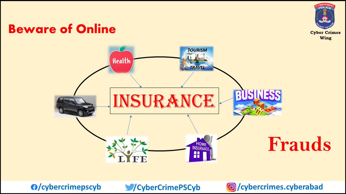 CyberCrimesCyb's tweet photo. Beware of Insurance Frauds:
#OnlineInsuranceFraud #OnlineDatingFrauds #CyberCrimes #FakeDatingApps #OnlineCheating #CyberCrimesCyberabad #OnlineDatingScams
@TelanganaDGP @TelanganaCOPs @cpcybd @CPHydCity @RachakondaCop @CyberCrimeshyd @CyberCrimeRck @CYBTRAFFIC @EOWCyberabad https://t.co/aYoHmXa2mq