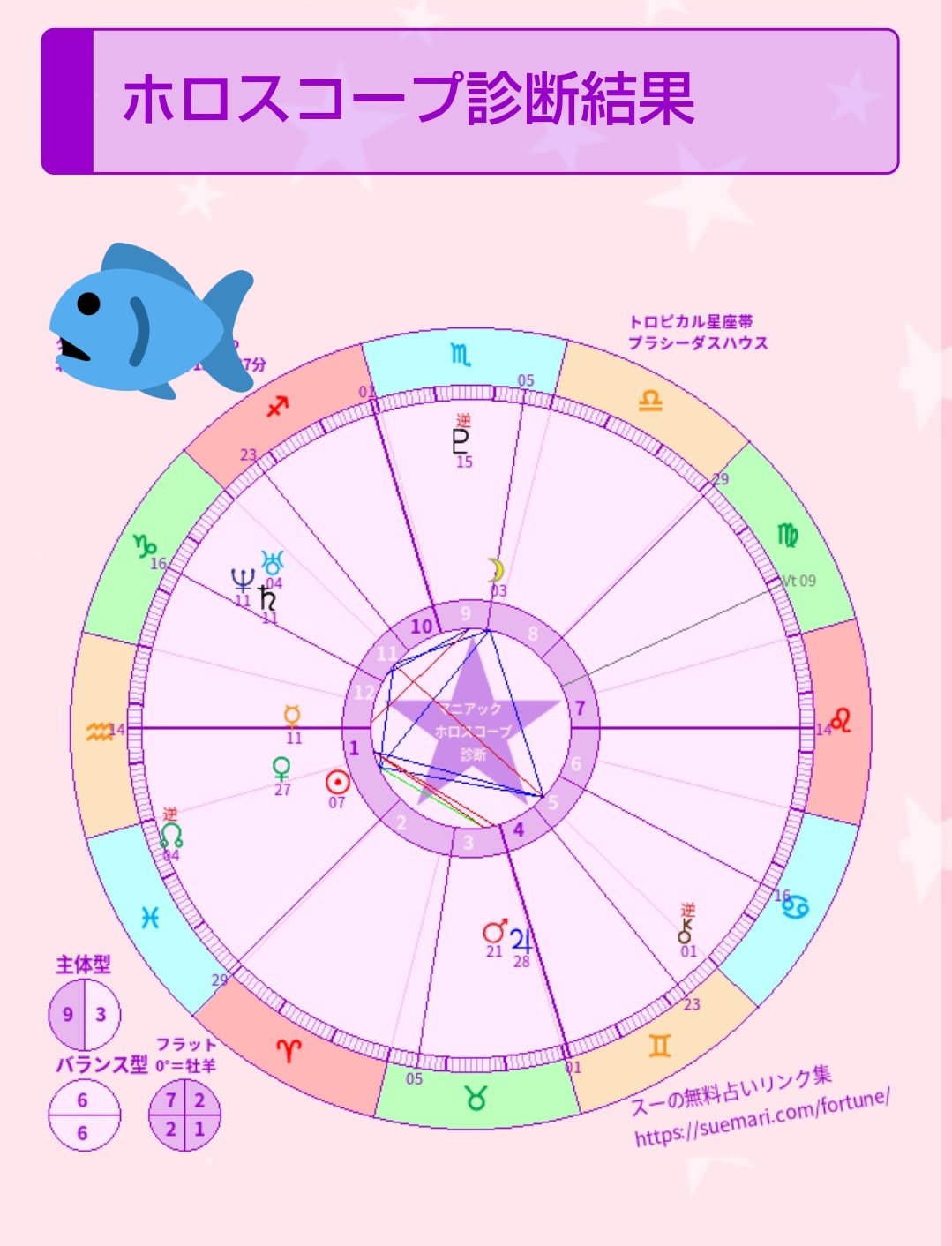 こがね たまに虫を食べる苺炎pl Kawaiimusi Twitter