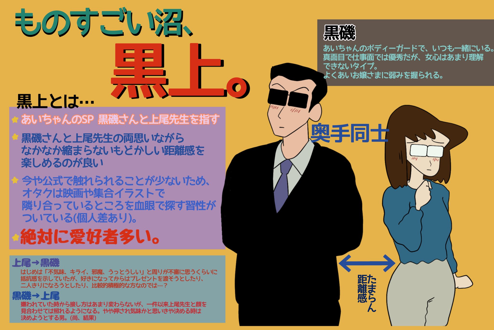 تويتر ところてん على تويتر 上尾先生と黒磯さんの推し推し資料 描いたので見てください T Co Jqlw1judq5