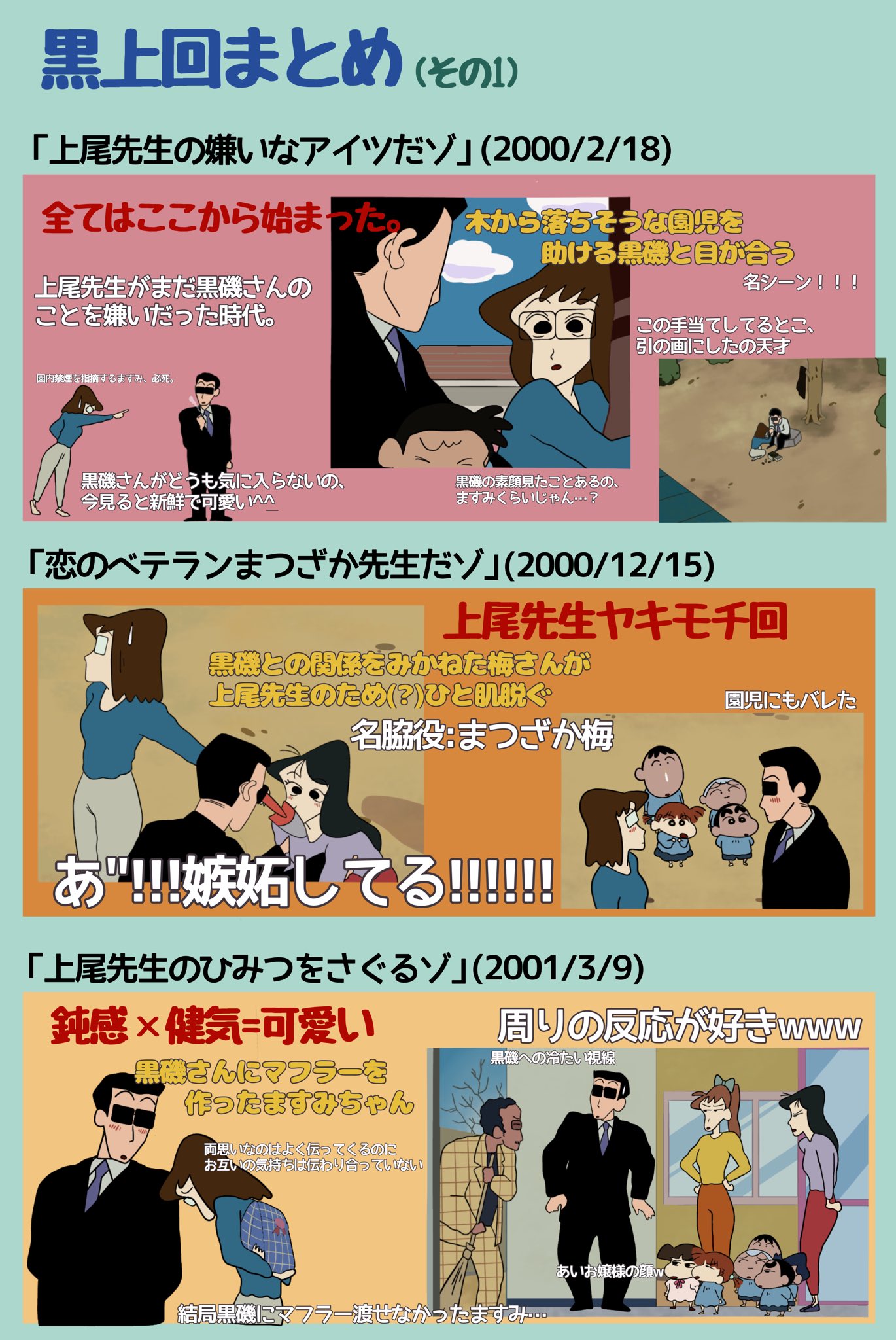 ところてん 上尾先生と黒磯さんの推し推し資料 描いたので見てください T Co Jqlw1judq5 Twitter
