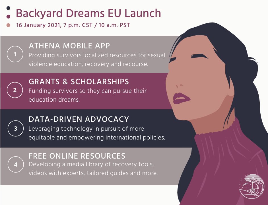 Backyard Dreams tweet media