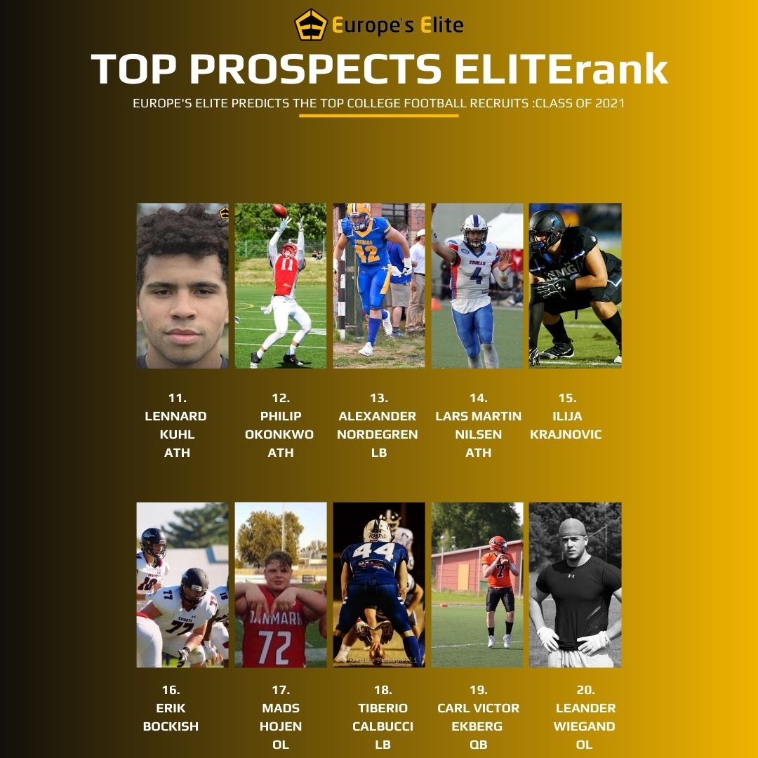 Here are the athletes ranked # 30 - 11 in the class of 2021.