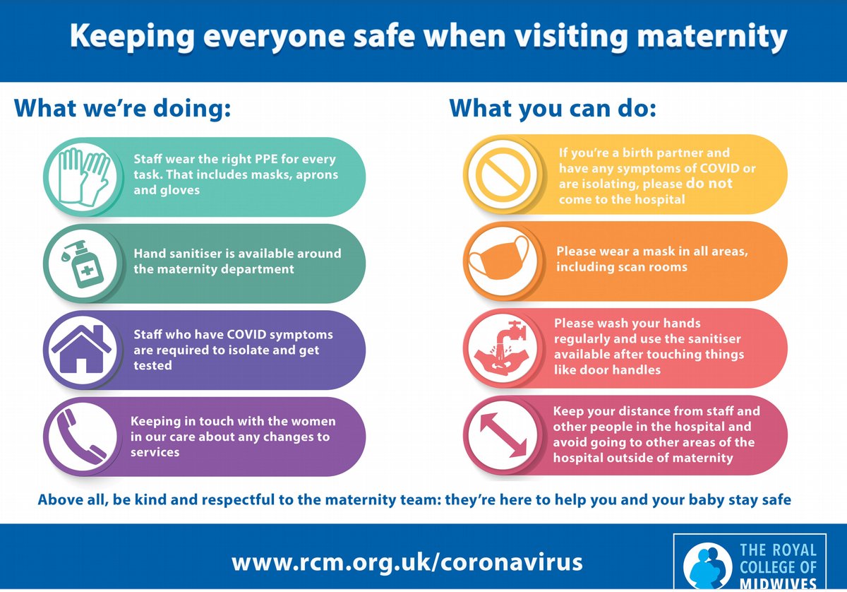 Keeping everyone safe in maternity: what we're doing and what you can do when using the service. Download here: bit.ly/2S7QsEu