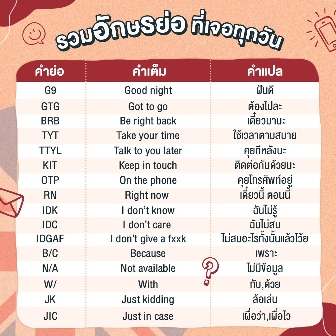 ปันโปร on Twitter: ปันโปร On Twitter: