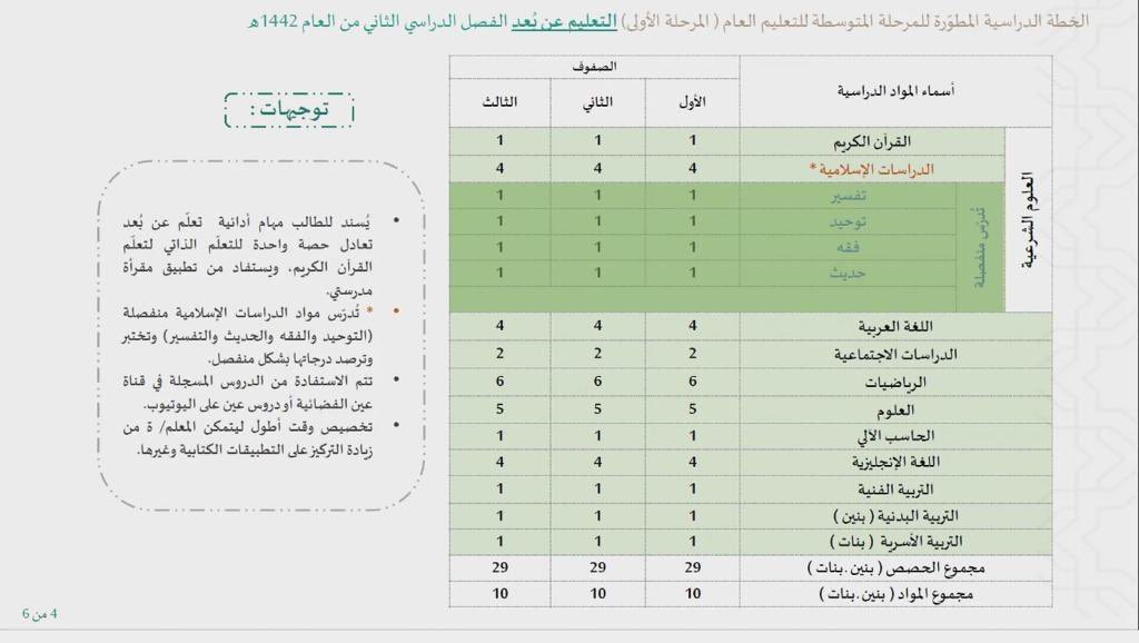 الصورة