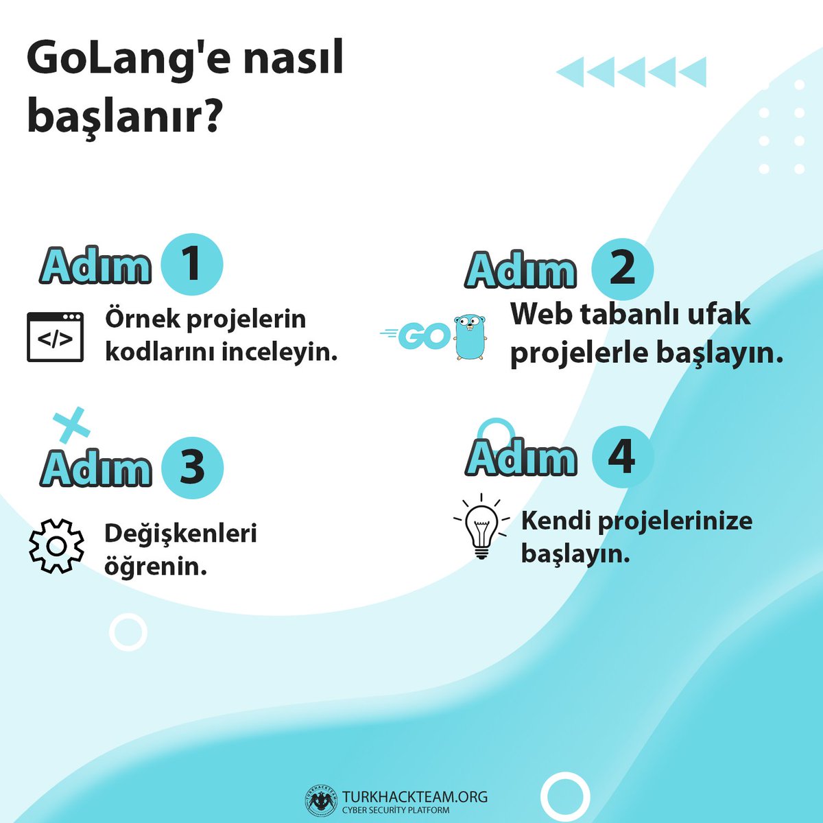 Golang'e nasıl başlanır❓

#cybersecurity #golang #code #coder #network #golanggo #developer #coding #programming #programmer #turkhackteam