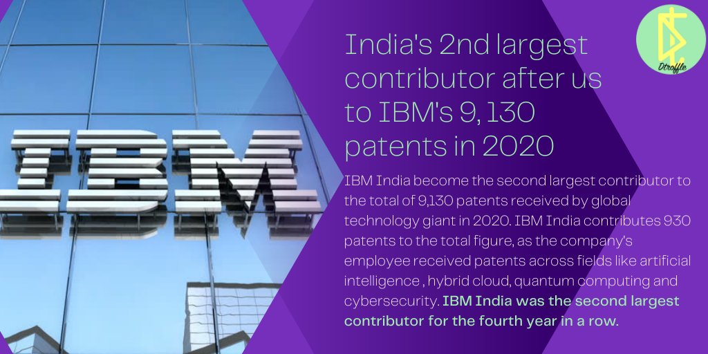 Dtroffle's tweet photo. India second-largest contributor to global giant IBM in 2020 .
#DigitalMarketing #marketing #ibm #socialmediamarketing #2ndlargest #marketingstrategy https://t.co/nSE2yirzDe