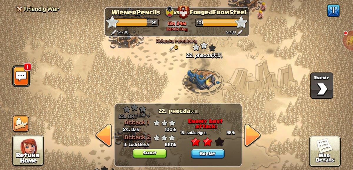 BFE holiday cup Playoffs😎😎