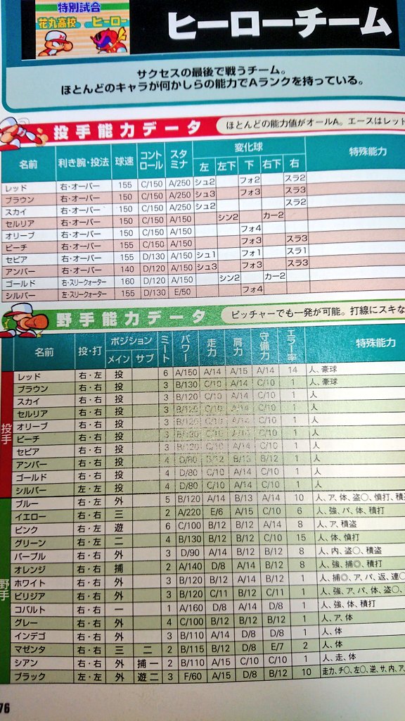 100以上 パワポケ7 ヒーロー戦 パワポケ7 ヒーロー戦 100以上 パワポケ7 ヒーロー戦 パワポケ7 ヒーロー戦