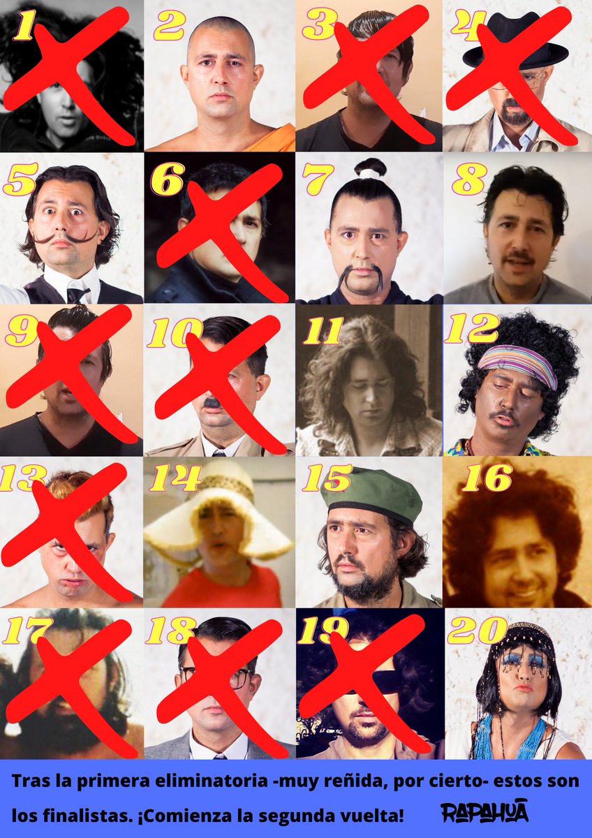 Tras una reñida votación en las diferetes rrss, estos son los finalistas para el RAPAHUÁ OUTFIT CHALLENGE 2021. Vota y participa en el sorteo de increíbles premios. ¡COMIENZA LA SEGUNDA VUELTA! #vote #Outfits #challenge