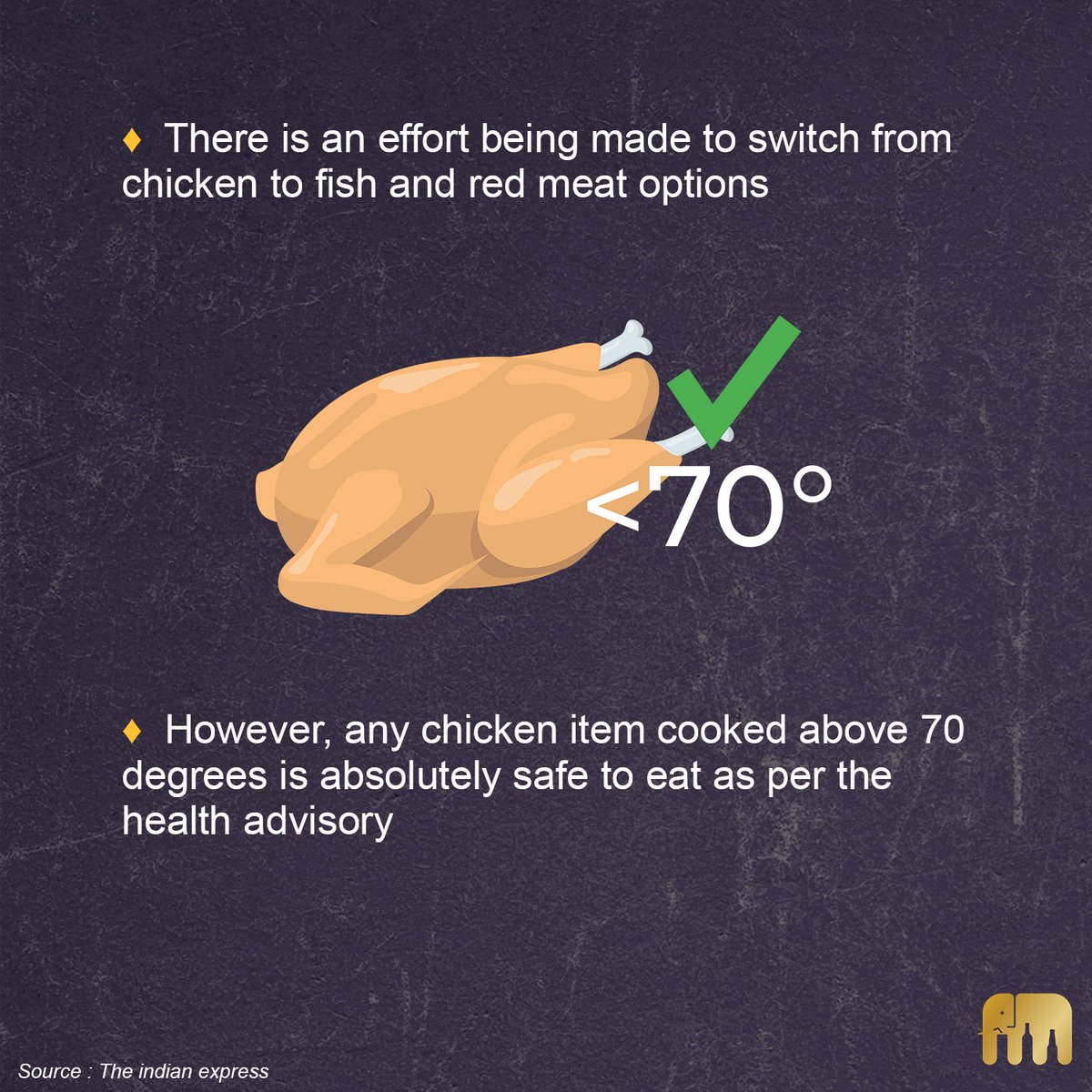 The bird flu scare puts restaurants and delivery kitchens in a tough spot yet again, read for more information ⬆️ <a href="/amankickstart/">Aman Anand</a> <a href="/KingKatriar/">Anurag Katriar</a>