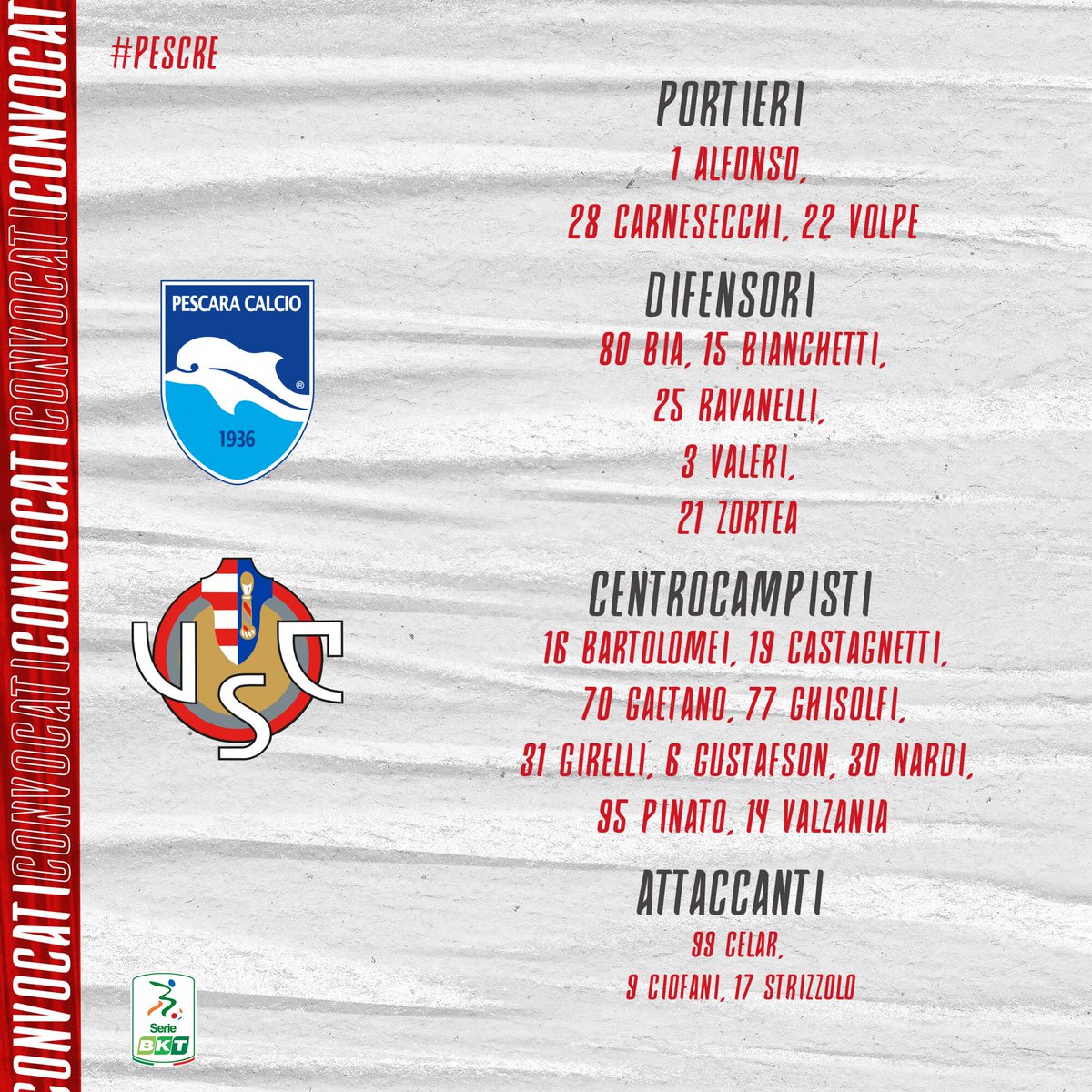 USCremonese's tweet photo. 🔜#PESCRE Sono 2️⃣0️⃣ i grigiorossi convocati per la gara dello stadio Adriatico 🏟️
⬇
https://t.co/pbaRRca99b
#forzagrigiorossi #SerieBKT https://t.co/CmtDiivveY