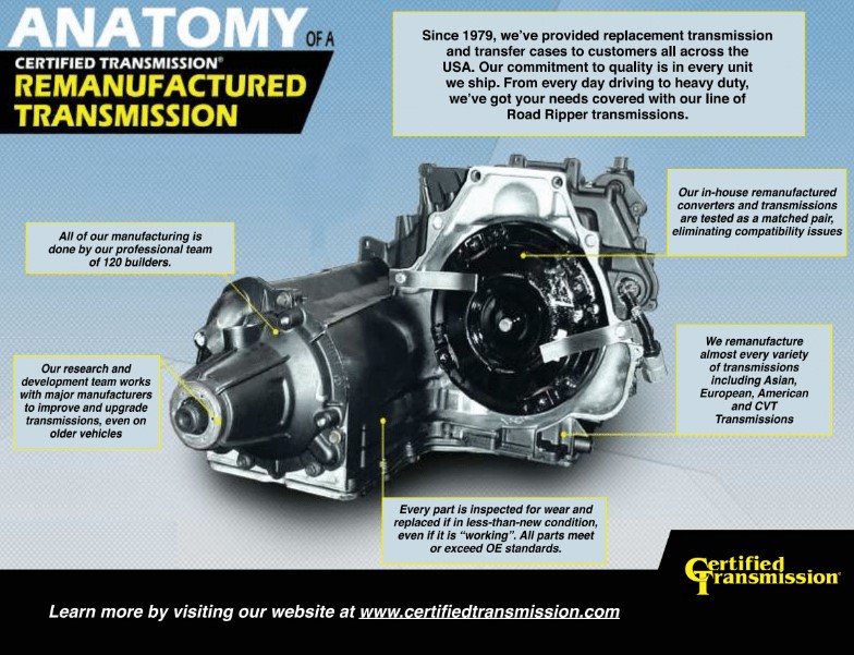 Every wonder what makes our transmissions different from everyone else? Here's some insight into how we get "The Job Done Right!" 🚗😎
