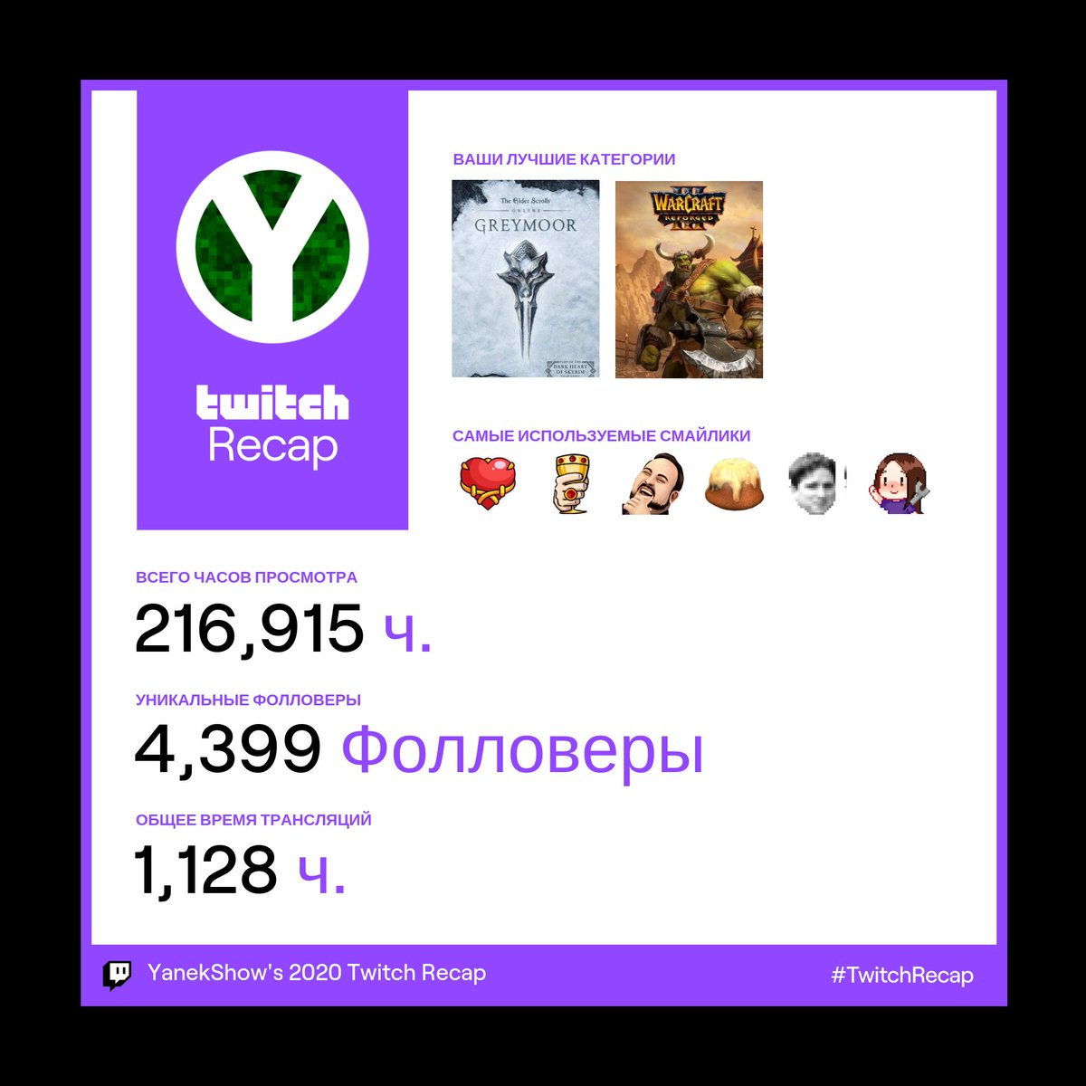 ahalfpan's tweet photo. Просто оставлю это здесь. https://t.co/v7xrWJxoH1