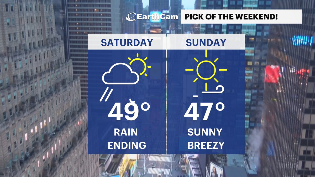 kiyanalewiswx's tweet photo. Light showers are beginning to wrap up across #NYC just as brisk winds take over for the weekend. Although we'll have a partly sunny sky for today, I's still say the #PickoftheWeekend is Sunday! More sunshine is in store! ☂️ ➡️ ☀️🌬️ https://t.co/dWQQzhV16z
