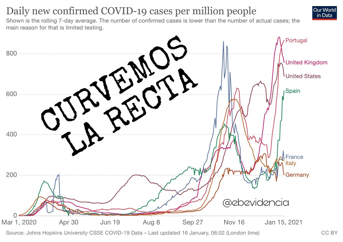 Azucena Santillán-García tweet media