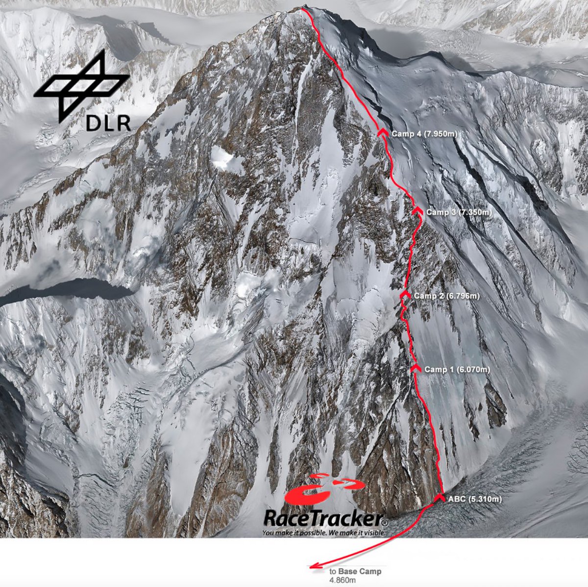 TrangoAdventure's tweet photo. K2 winter expedition 2021 update. History is made by 10 Sherpas by standing at the summit of K2 (the savage mountain). Anything is possible when you are committed to fullfill your potential. Great team work. #K2winter2021 #k2winterexpedition2021 #k2 #8000m #mingmag https://t.co/TpZw3KY5uJ